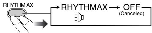 JVC UX-S77 - To emphasize rhythm feeling—RHYTHM AX - 1