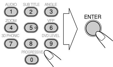 JVC UX-S77 - Enter the key number. - 1