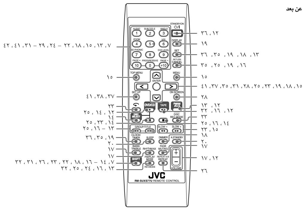 JVC UX-S77 - J 1 - 1