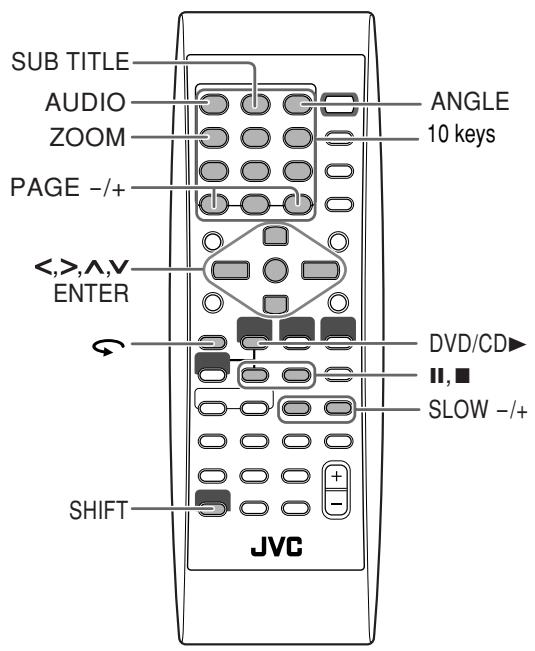 JVC UX-S77 - Remote control - 1