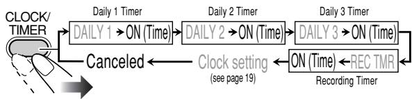 JVC UX-S77 - Setting the Timer - 2
