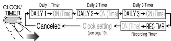JVC UX-S77 - To turn on the Timer - 1