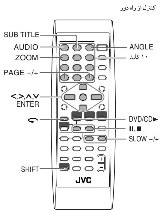 JVC UX-S77 - j - 1