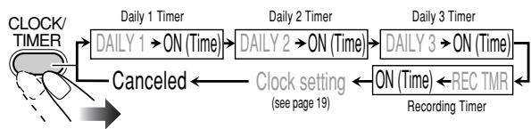 JVC UX-S77 - Select the Timer you want to cancel. - 1