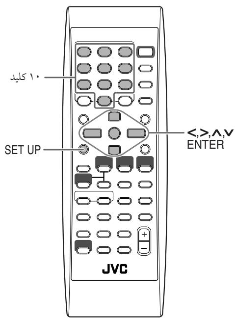 JVC UX-S77 - goo Loo o - 8