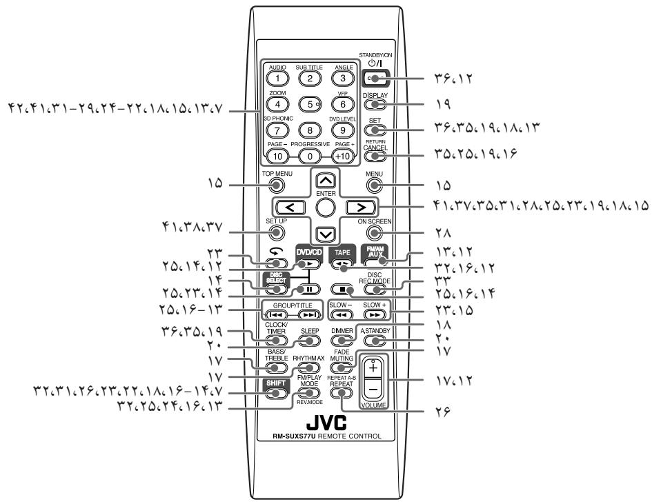 JVC UX-S77 - j - 5