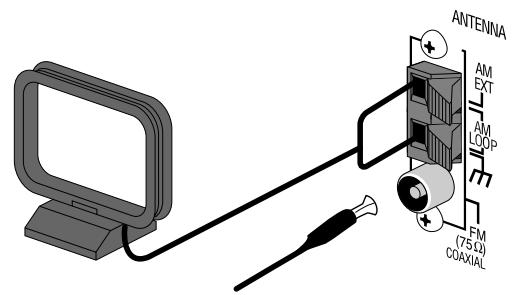 JVC UX-S77 - Step 3: Hook up the components such as AM/FM antennas, speakers, etc. (see pages 4 to 7). - 1
