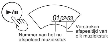 JVC XL-PM400S - Voor audio-cd's - 1