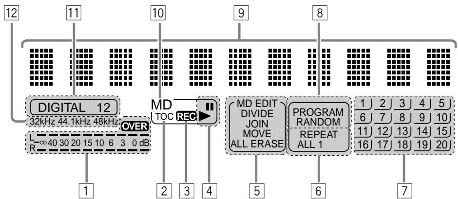 JVC XM-228 - Display - 1