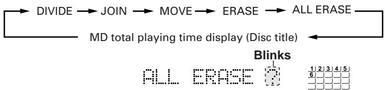 JVC XM-228 - Press EDIT on the main unit or the TITLE/EDIT on the remote control unit to select "ALL ERASE". - 1