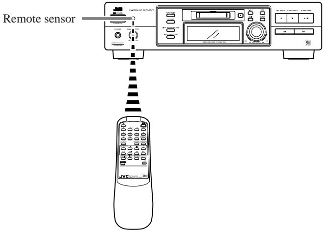 JVC XM-228 - Operating the Remote Control - 1