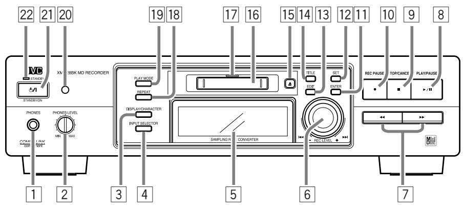 JVC XM-228 - Front panel - 1