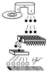JVC XM-228 - Sound skip guard memory - 1