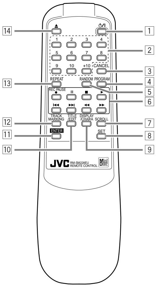 JVC XM-228 - Display - 2