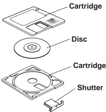 JVC XM-228 - Role of the cartridge - 1