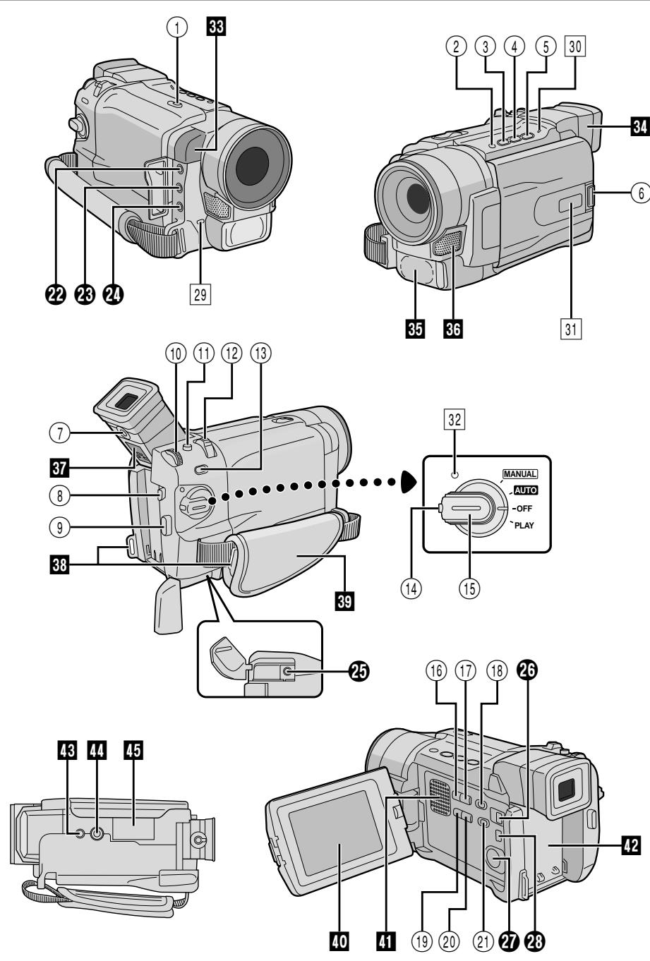 JVC GR-DVL365 - Camcorder - 1