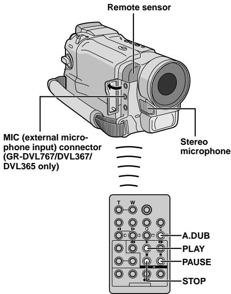 Remote sensor MIC (external micro- phone input) connector (GR-DVL767/DVL367/ DVL365 only) Stereo microphone T W A.DUB PLAY PAUSE STOP