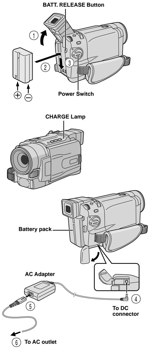 JVC GR-DVL365 - CONTENTS - 1