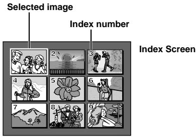 Selected image Index number Index Screen