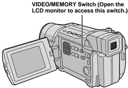VIDEO/MEMORY Switch (Open the LCD monitor to access this switch.)