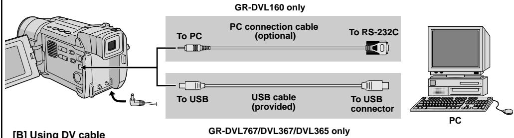 [B] Using DV cable GR-DVL160 only To PC PC connection cable (optional) To RS-232C To USB USB cable (provided) To USB connector GR-DVL767/DVL367/DVL365 only PC