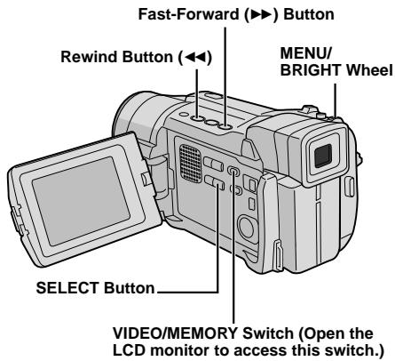 Fast-Forward (▶▶) Button Rewind Button (◀◀) MENU/ BRIGHT Wheel SELECT Button VIDEO/MEMORY Switch (Open the LCD monitor to access this switch.)