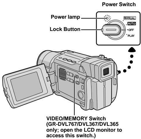 Power Switch MANUAL AUTO OFF PLAY Power lamp Lock Button VIDEO/MEMORY Switch (GR-DVL767/DVL367/DVL365 only; open the LCD monitor to access this switch.)