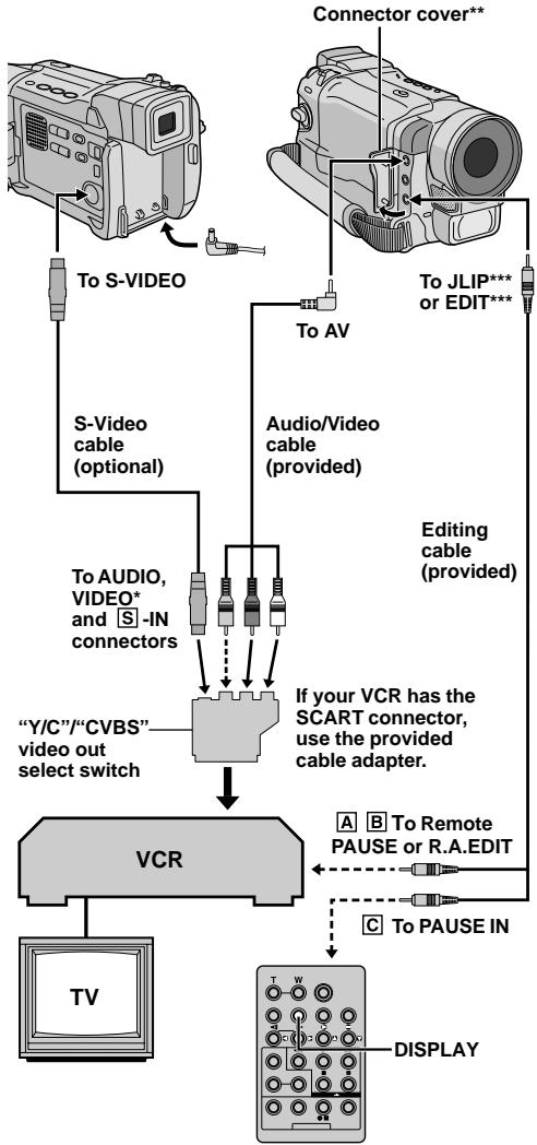 JVC GR-DVL365 - NOTES: - 1