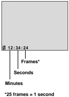 12:34:24 Frames* Seconds Minutes *25 frames = 1 second