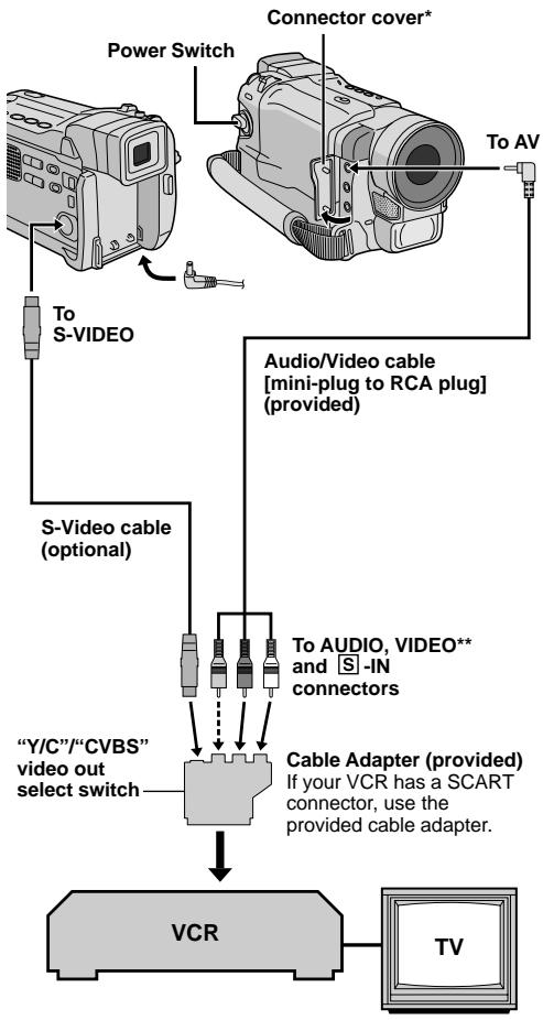 JVC GR-DVL365 - Display - 4
