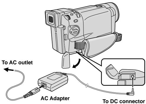 To AC outlet AC Adapter To DC connector