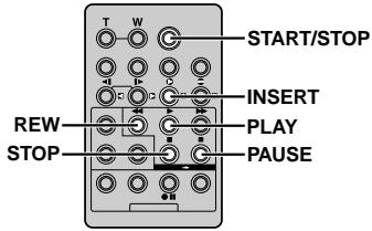 START/STOP INSERT PLAY PAUSE REW STOP