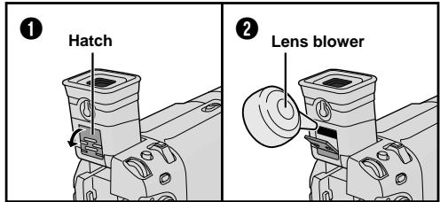 ① Hatch ② Lens blower