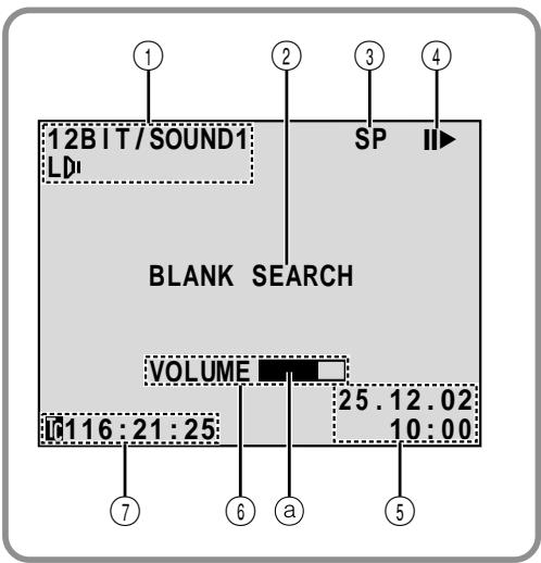 12BIT/SOUND1 LDI SP BLANK SEARCH VOLUME :25.12.02 10:00 a 7 6 5