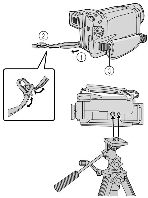 Diagram illustrating cable cord application steps with labeled components and instructional arrows