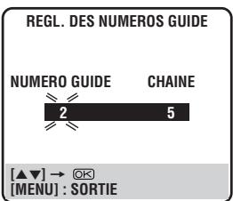 REGL. DES NUMEROS GUIDE NUMERO GUIDE CHAINE 2 5 [▲▼] → OK [MENU] : SORTIE