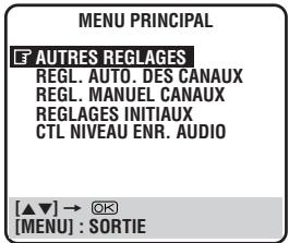 MENU PRINCIPAL AUTRES REGLAGES REGL. AUTO. DES CANAUX REGL. MANUEL CANAUX REGLAGES INITIAUX CTL NIVEAU ENR. AUDIO [▲▼] → Ⓧ [MENU] : SORTIE