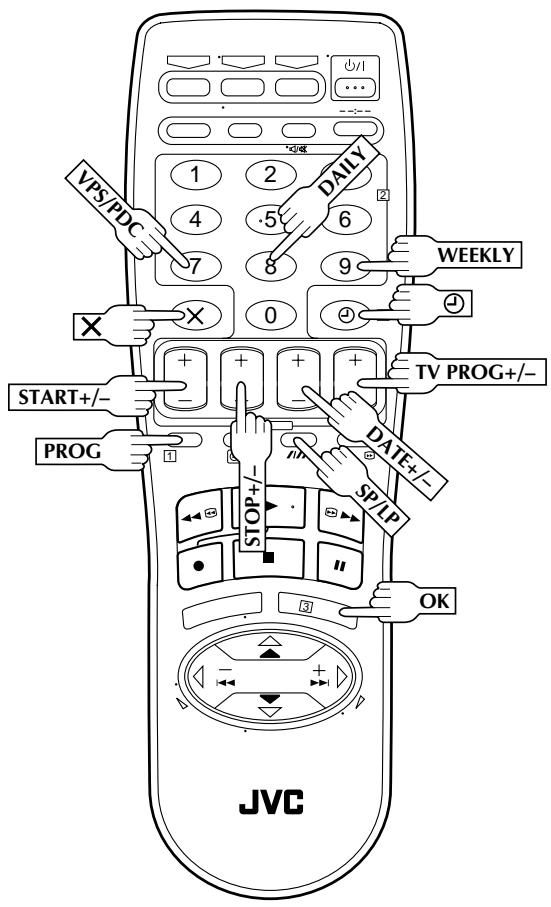 VPS/PDC 1 2 4 .5 6 7 8 9 DAILY WEEKLY × X 0 TV PROG+/- START+/- + PROG STOP+- DATE+/- SP/LP OK JVC