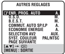 AUTRES REGLAGES ENR. PROG. AUTO O.S.D. B.E.S.T. COMMUT. AUTO SP/LP ECONOMIE ENERGIE SELECTION AV2 SYST. COULEUR PAGE SUIVANTE [A▼] → [OK] [MENU] : SORTIE