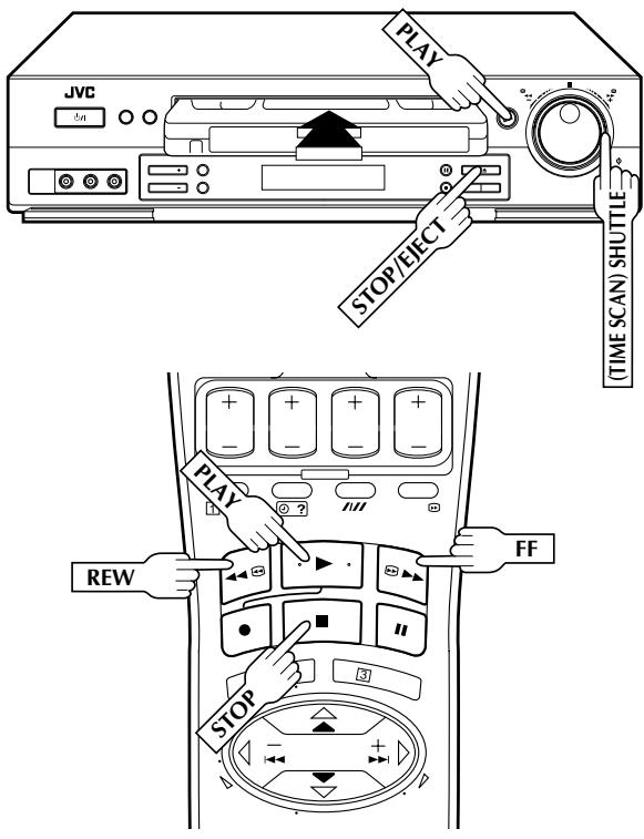PLAY JVC 3n STOP/ELECT (TIME SCAN) SHUTTLE PLAY REW FF STOP