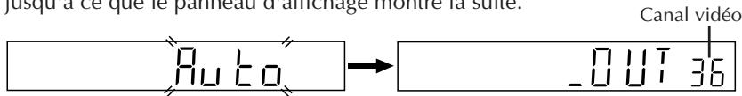 jusqu'à ce que le panneau d'amchage montre la suite. Auto Canal vidéo OUT 36