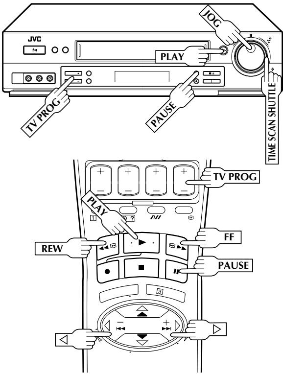 JVC JOG PLAY TIME SCAN SHUTTLE TV PROG PAUSE PLAY TV PROG FF REW PAUSE