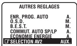 AUTRES REGLAGES ENR. PROG. AUTO A. O.S.D. M. B.E.S.T. M. COMMUT. AUTO SP/LP A. ECONOMIE ENERGIE A. ET SELECTION AV2 AUX.