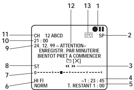 JVC HR-S8600EU - Affichages sur écran - 2