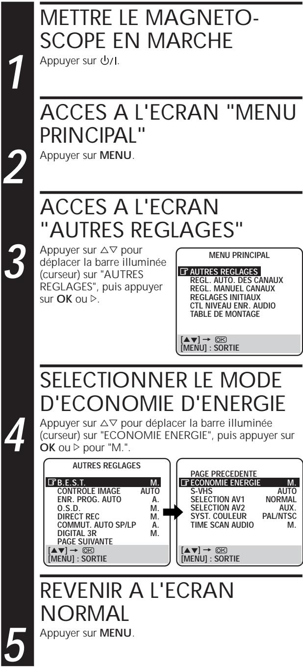 JVC HR-S8600EU - Mode d'économie d'énergie - 2
