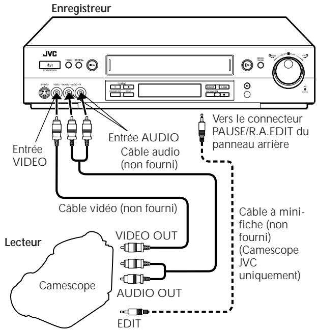 JVC HR-S8600EU - REMARQUES: - 1