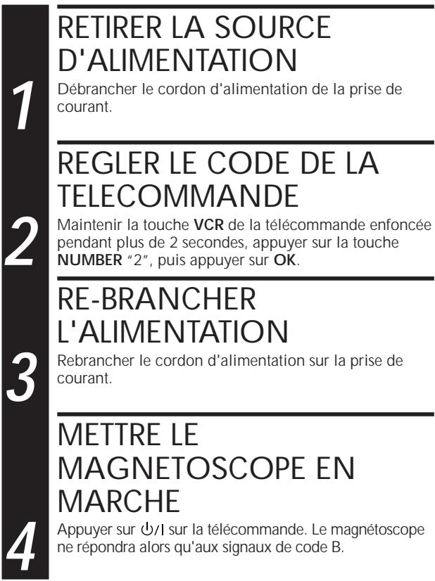 JVC HR-S8600EU - Commutation de code A/B de télécommande - 1