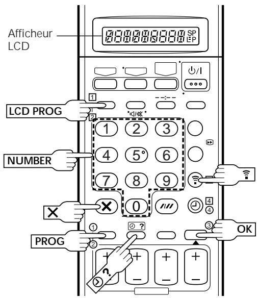 JVC HR-S8600EU - EnregistrementprogrammeSHOWVIEW - 1