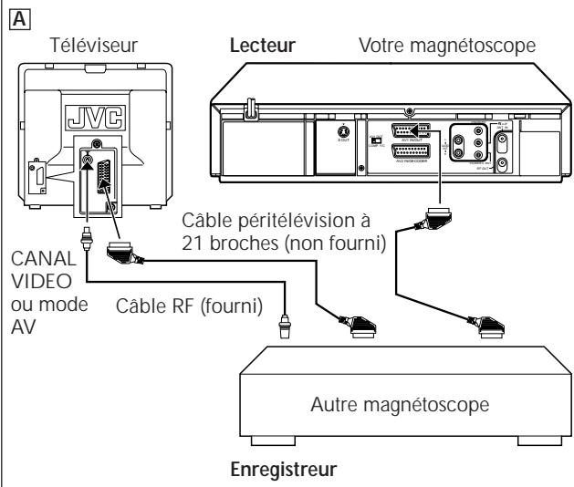 JVC HR-S8600EU - LANCER L'ENREGISTREUR - 1
