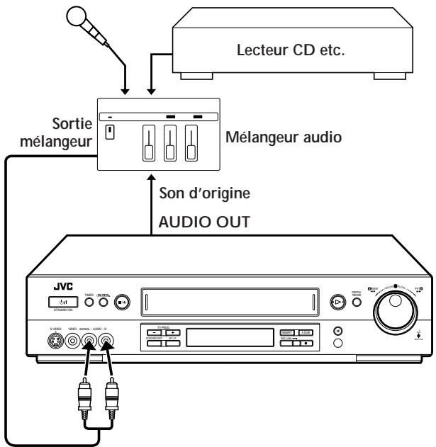 JVC HR-S8600EU - Doublage audio - 2